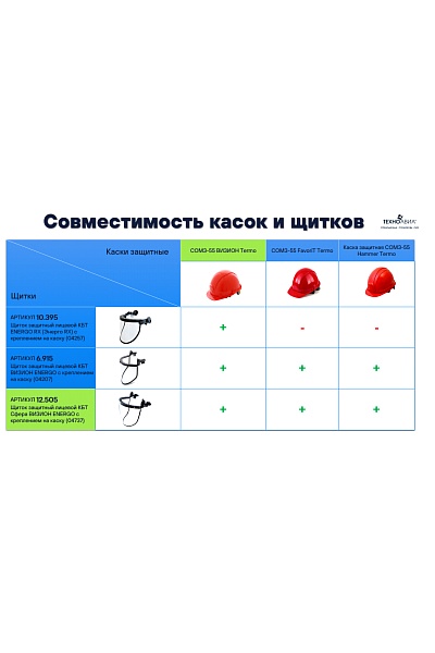 Совместимость касок и щитков РОСОМЗ®