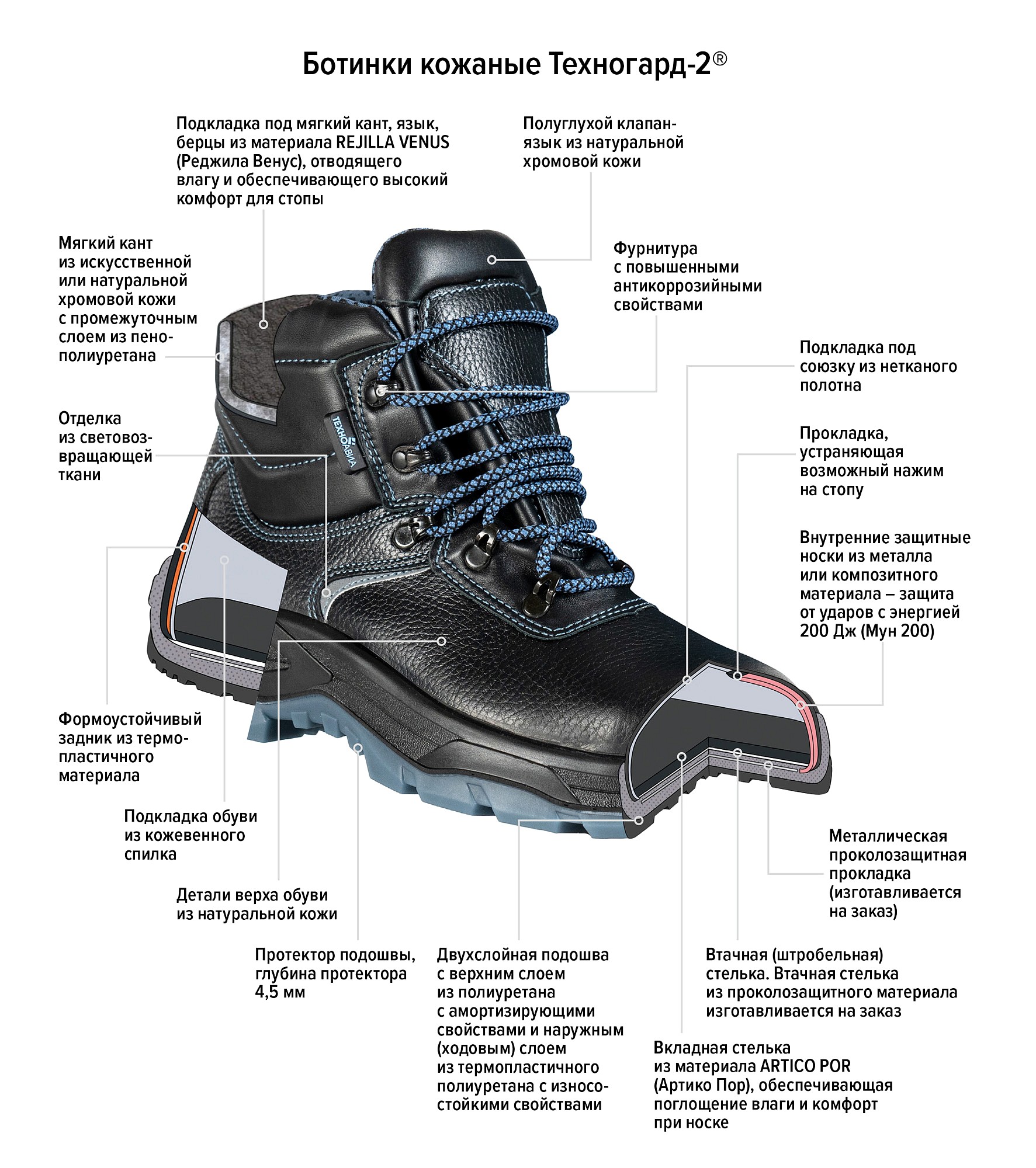 Ботинки кожаные Техногард-2® с проколозащитными прокладками в Москве